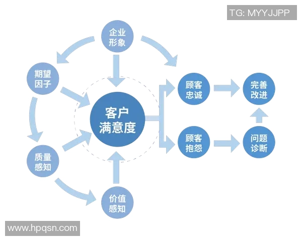 打造精品酒店新体验 提升服务质量与顾客满意度的创新策略