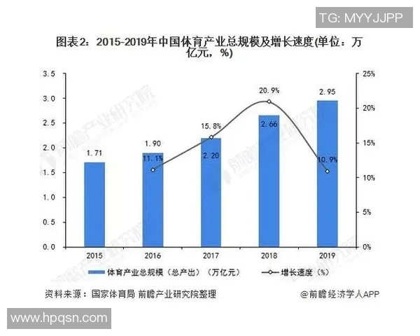 赛事组织创新探索:从筹备到执行的全方位提升与发展策略 赛事组织创新探索:从筹备到执行的全方位提升与发展策略