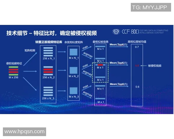 北京网球队耐力训练的深度分析与提升策略探讨